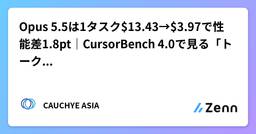 記事のアイキャッチ画像
