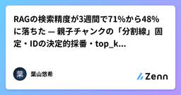 記事のアイキャッチ画像