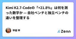 記事のアイキャッチ画像