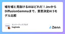 記事のアイキャッチ画像