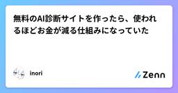 記事のアイキャッチ画像