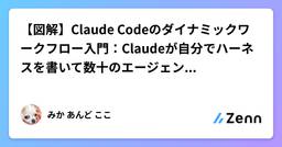 記事のアイキャッチ画像