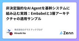 記事のアイキャッチ画像