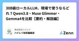 記事のアイキャッチ画像