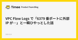 記事のアイキャッチ画像