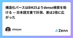記事のアイキャッチ画像