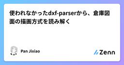 記事のアイキャッチ画像