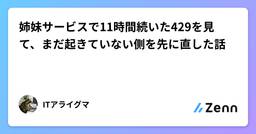記事のアイキャッチ画像