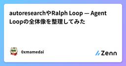 記事のアイキャッチ画像