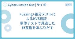 記事のアイキャッチ画像