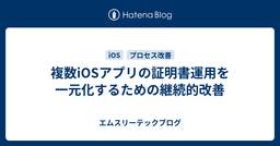 記事のアイキャッチ画像