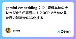 記事のアイキャッチ画像