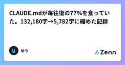 記事のアイキャッチ画像