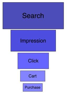 ブログのアイキャッチ画像