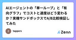 記事のアイキャッチ画像