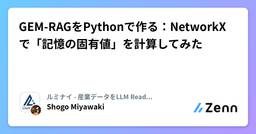 記事のアイキャッチ画像