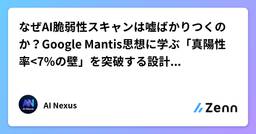 記事のアイキャッチ画像