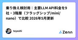 記事のアイキャッチ画像