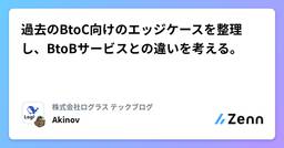 記事のアイキャッチ画像
