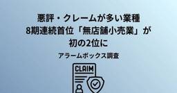 記事のアイキャッチ画像