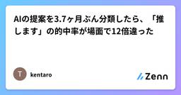 記事のアイキャッチ画像