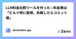 記事のアイキャッチ画像