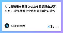 記事のアイキャッチ画像