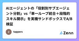 記事のアイキャッチ画像