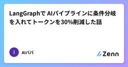 記事のアイキャッチ画像
