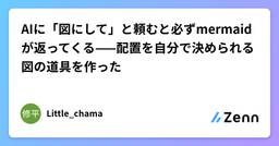記事のアイキャッチ画像