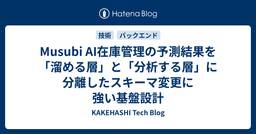 記事のアイキャッチ画像