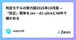 記事のアイキャッチ画像