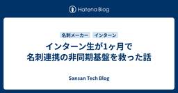 記事のアイキャッチ画像