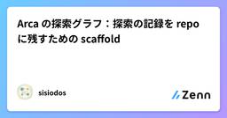 記事のアイキャッチ画像