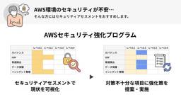 記事のアイキャッチ画像
