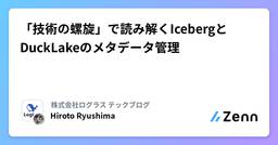 記事のアイキャッチ画像