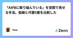 記事のアイキャッチ画像