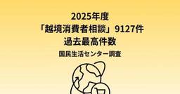 記事のアイキャッチ画像