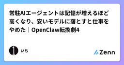 記事のアイキャッチ画像