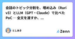 記事のアイキャッチ画像