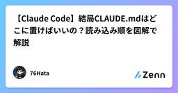 記事のアイキャッチ画像