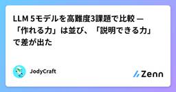 記事のアイキャッチ画像